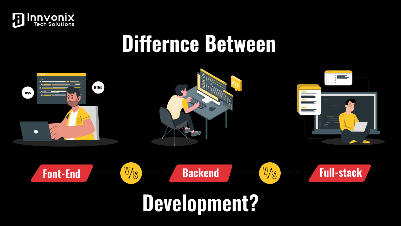 front-end vs backend vs full-stack development